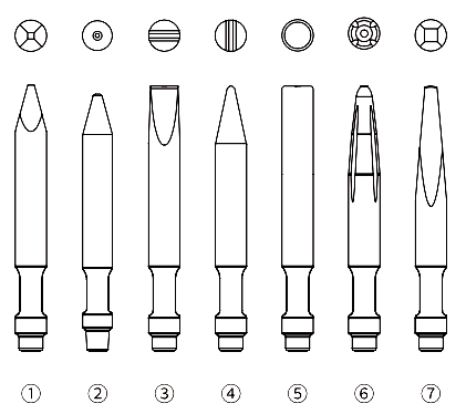 Ersatzteile category icon/image