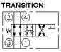 Preview: 4/2-way valve: SV10-40M-0-N-24EG