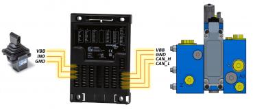 Item#_1448658_PLC_Joystick_APV10