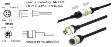 Preview: Kabelfernbedienung: FPFB-2T-O-K30-S-O-O-01X00 (2 Taster mit 3 Meter Kabel)