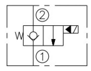 schematic