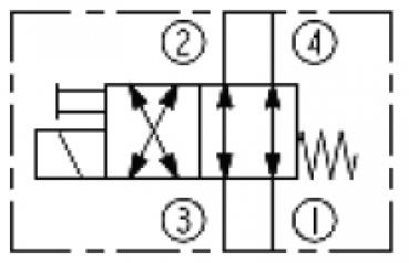 4/2-Wegeventil: SV10-40M-0-N-24EG