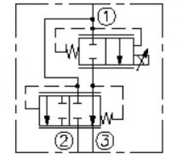 schematic