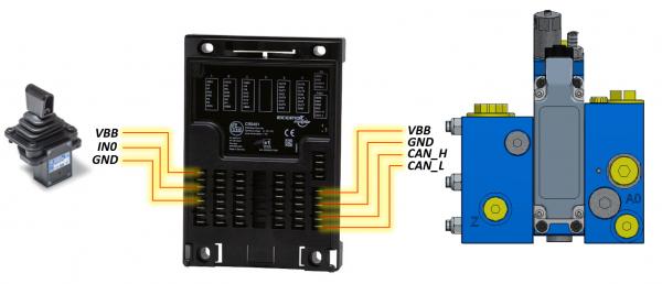 Item#_1448658_PLC_Joystick_APV10 Item#_1448658_PLC_Joystick_APV10