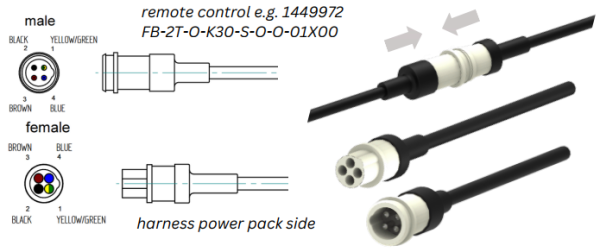 Kabelfernbedienung: FPFB-2T-O-K30-S-O-O-01X00 (2 Taster mit 3 Meter Kabel)