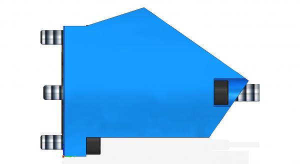 RIGHT View