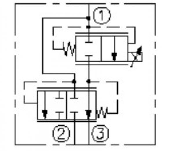 schematic